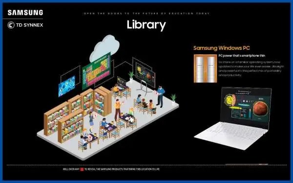 Samsung_ActivGraphic_Library_thumb