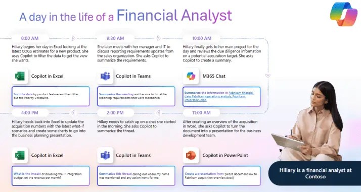 financial_analyst