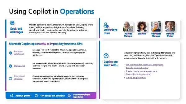 Using_Copilot_in_Operations_thumb