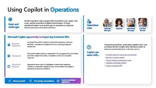 Using_Copilot_in_Operations_thumb