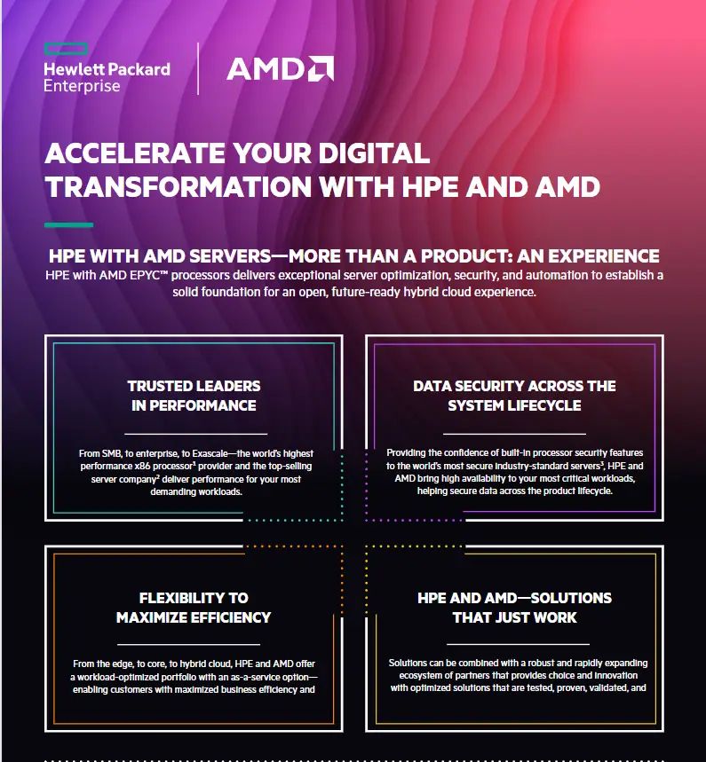 amd_accelerate