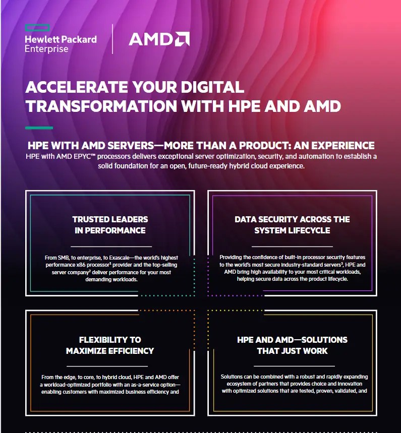 amd_accelerate