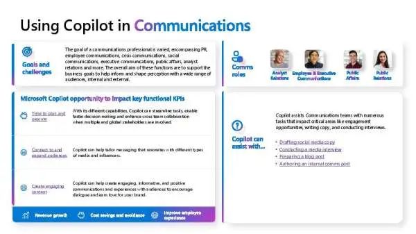 Using_Copilot_in_Communications_infographic_thumb