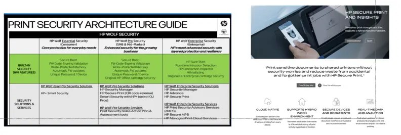 in_HP_print-security-architecture_guide