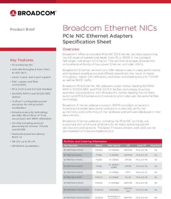 Broadcom_PCIe_OCP_NIC_Combined_thumb