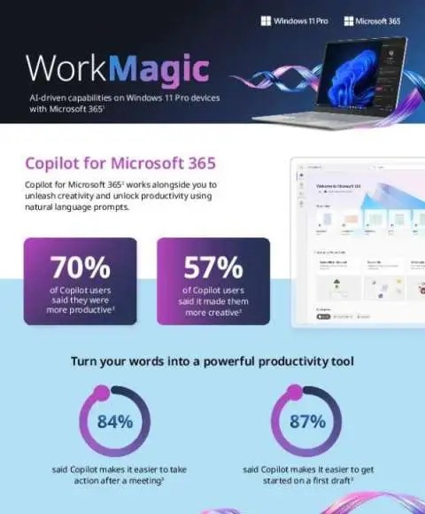 in_Win11_Pro_Copilot-WorkMagic_thumb