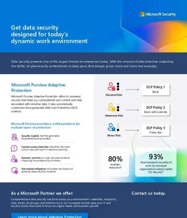 https://techhero.com/wp-content/uploads/2026/06/sb_Data_Security_Purview_Adaptive_Protection_thumb.webp