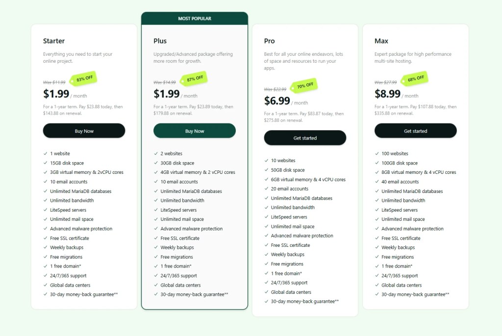 Fastest Hosting Provider