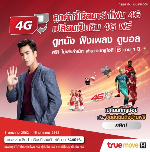 TrueMove H เปลี่ยนซิม 4G พร้อมเล่นเน็ตใช้งานฟรี 1ปี | TECHHUHU