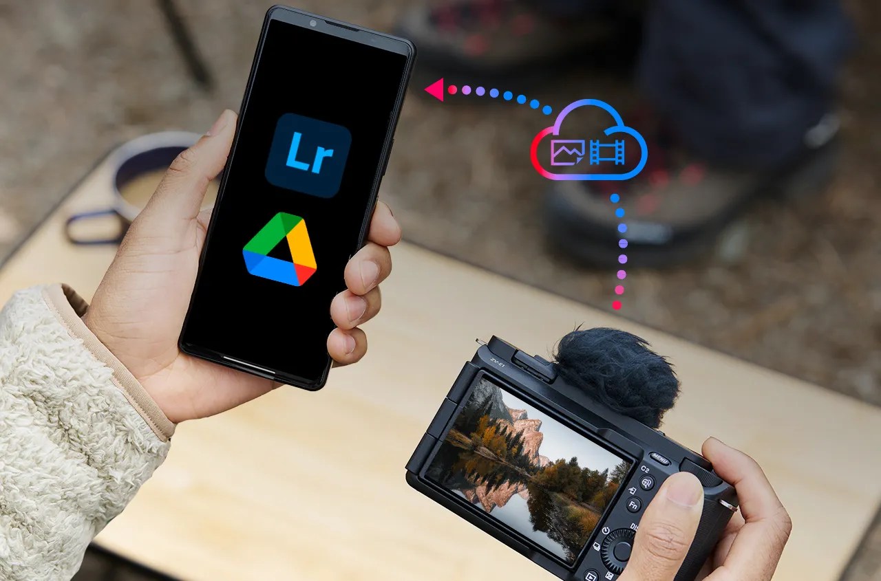 Image Credit: The verge sony camera google drive integration
