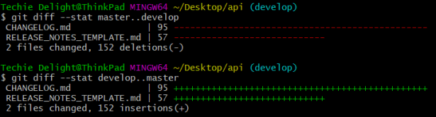 git diff --stat