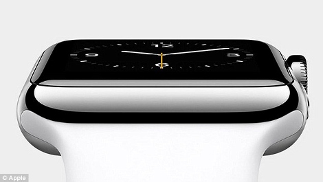 rologia-apple-21.png
