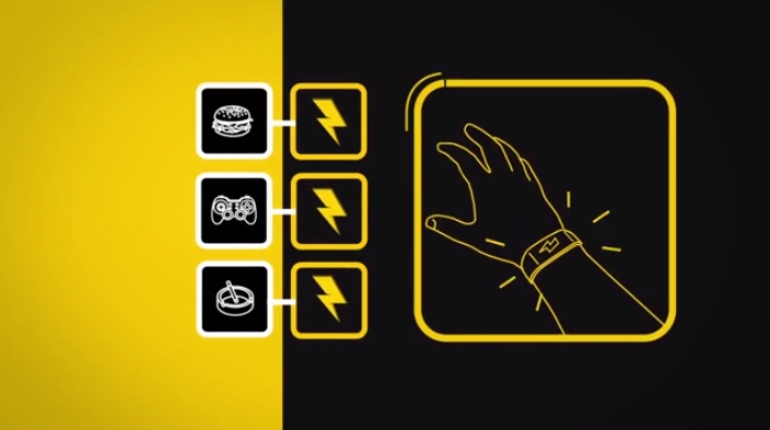 electroshock-wristband-pavlok-launches-i