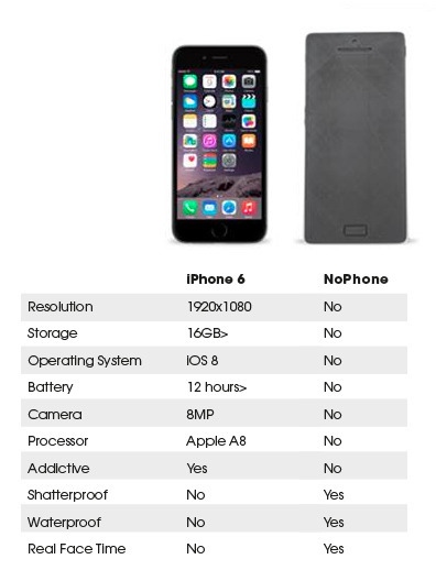 nophone6.jpg