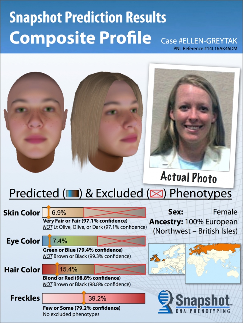 snapshot-prediction-300dpi.png