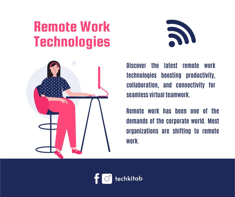 remote work technology