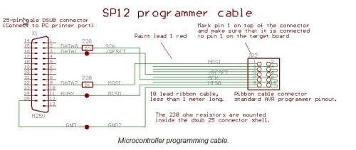 open eeg programming cable schematic