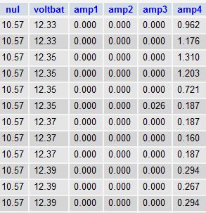 peltier-elementer-i-database