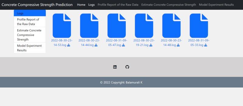 Github Techner3 Concretestrengthprediction - Nature Pictures - Artistic 8K Collection