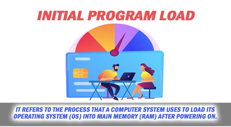 Initial Program Load Booting The Mainframe Operating System Fitcoding - Landscape Illustration Collection - Ultra HD Quality