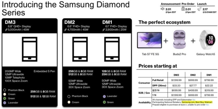galaxy-s23-ultra-price-verizon
