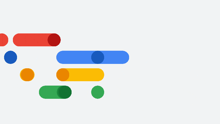 gweb-uniblog-publish-prod