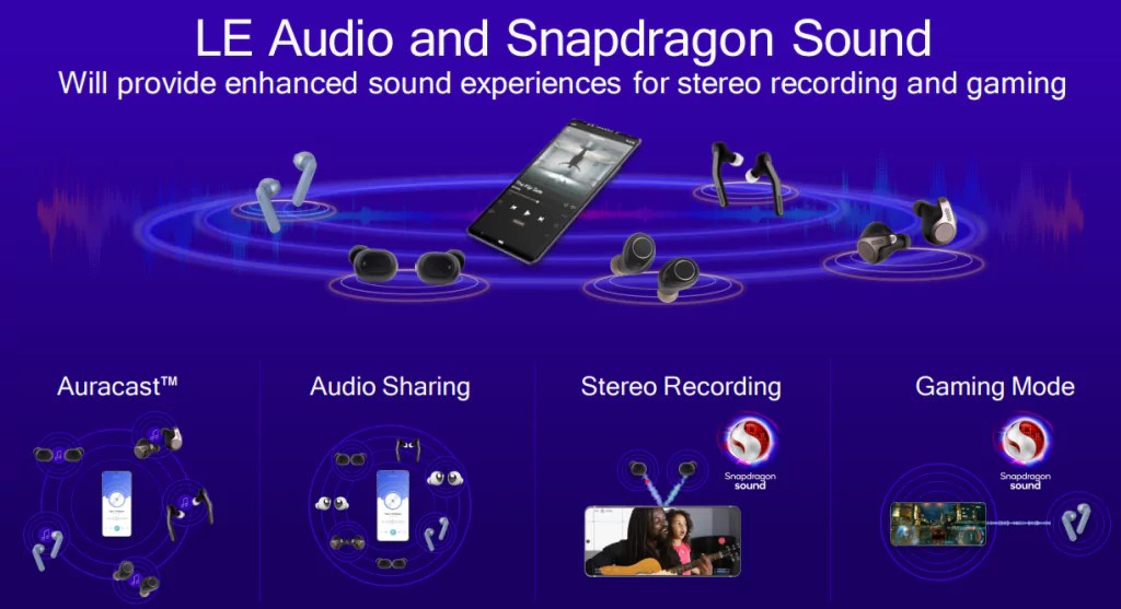 qualcomm-s3-gen-2-sound-platform-5-1024x557-64953390c8422