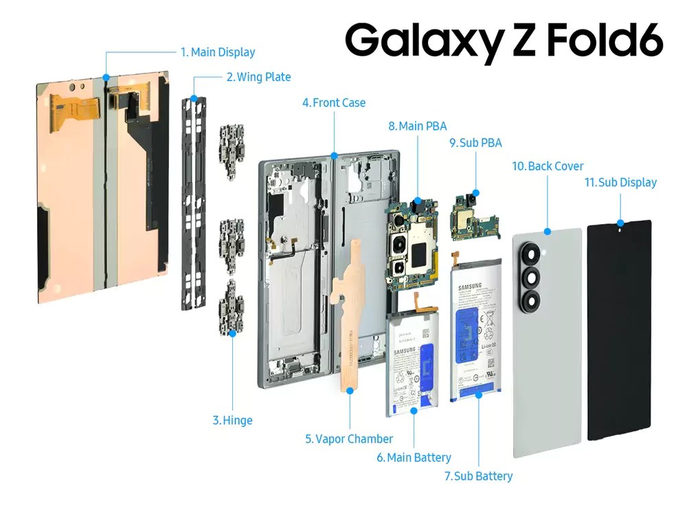 samsung-mobile-galaxy-z-fold6-a-look-inside