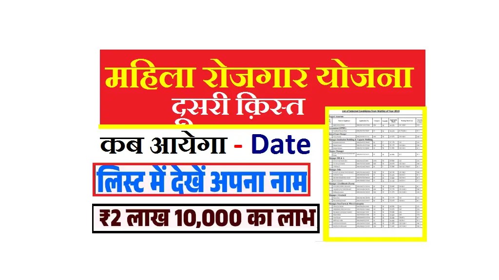 Bihar Mahila Rojgar Yojana 2nd Installment Date 2025