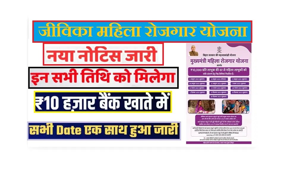 Bihar Jeevika Mahila Rojgar Yojana 2025 Payment Dates & List