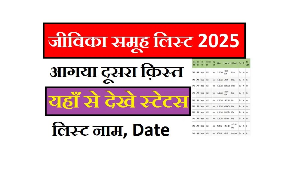 Bihar Jeevika Second Payment List 2025
