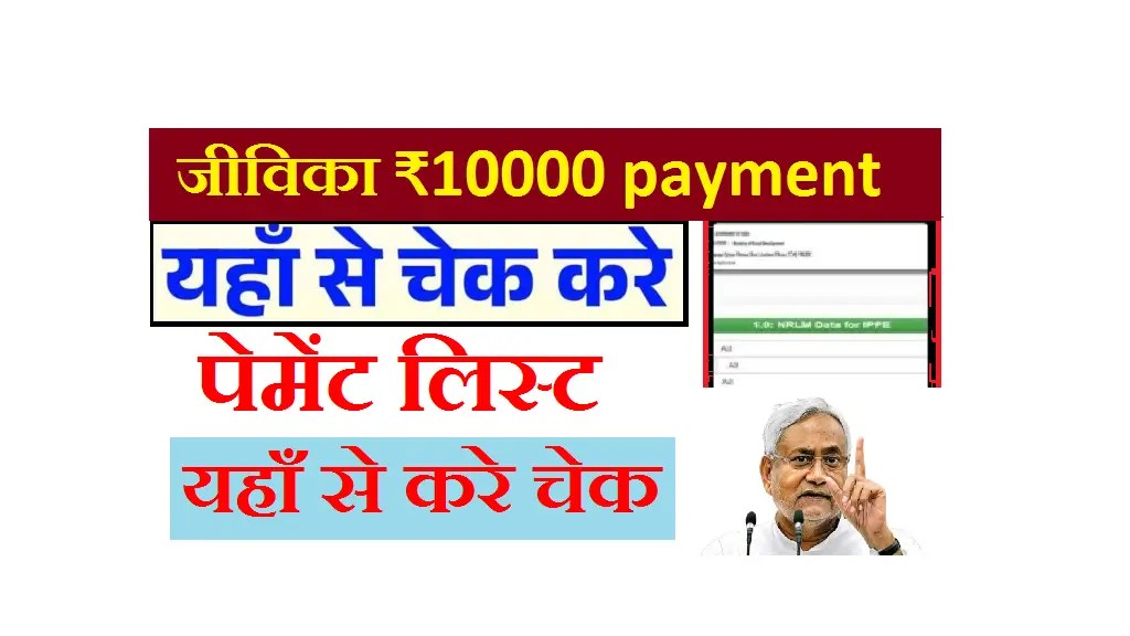 Jivika ₹10000 payment status 2025