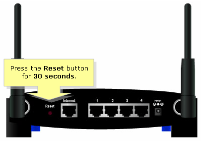 9 cara setting accesspoint linksys linksys wrt54gl broadband router merupakan perangkat wirelles yang bisa digunakan sebagai acces point dan router. How To Reset The Linksys Wrt54gl Wireless G Router Technically Easy