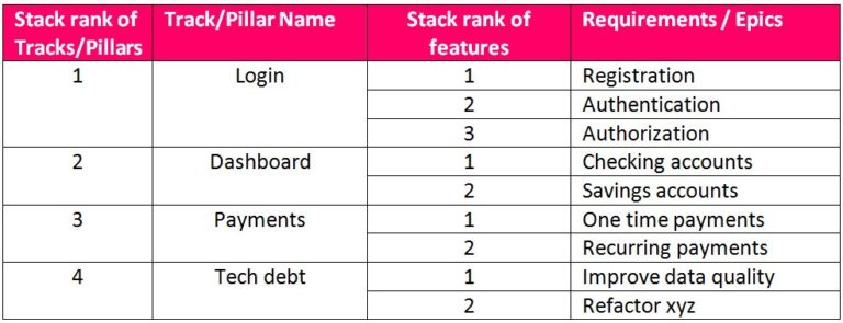 Prioritization Techniques Hsi - Retina Light Textures for Desktop