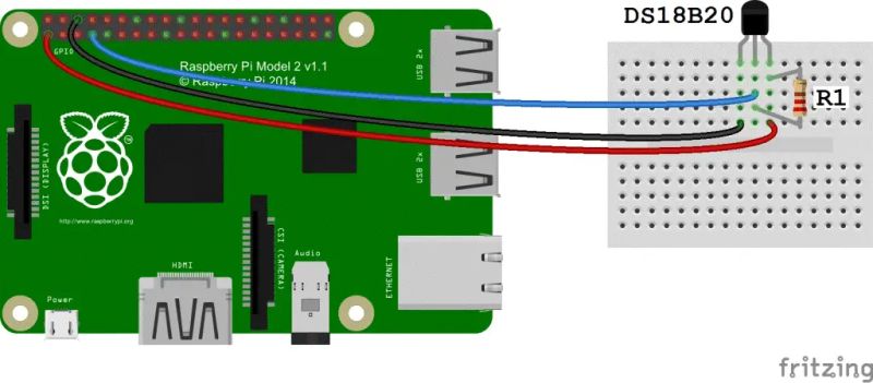 Usb Temperature Sensor Windows Linux Pi Ascii Serial Ip67 Oem - Premium Ocean Design Gallery - Mobile