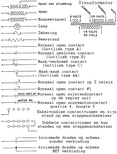 Oude Elektrische Symbolen Forum Circuits Online