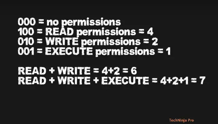 Chmod 777 File How Nkqun