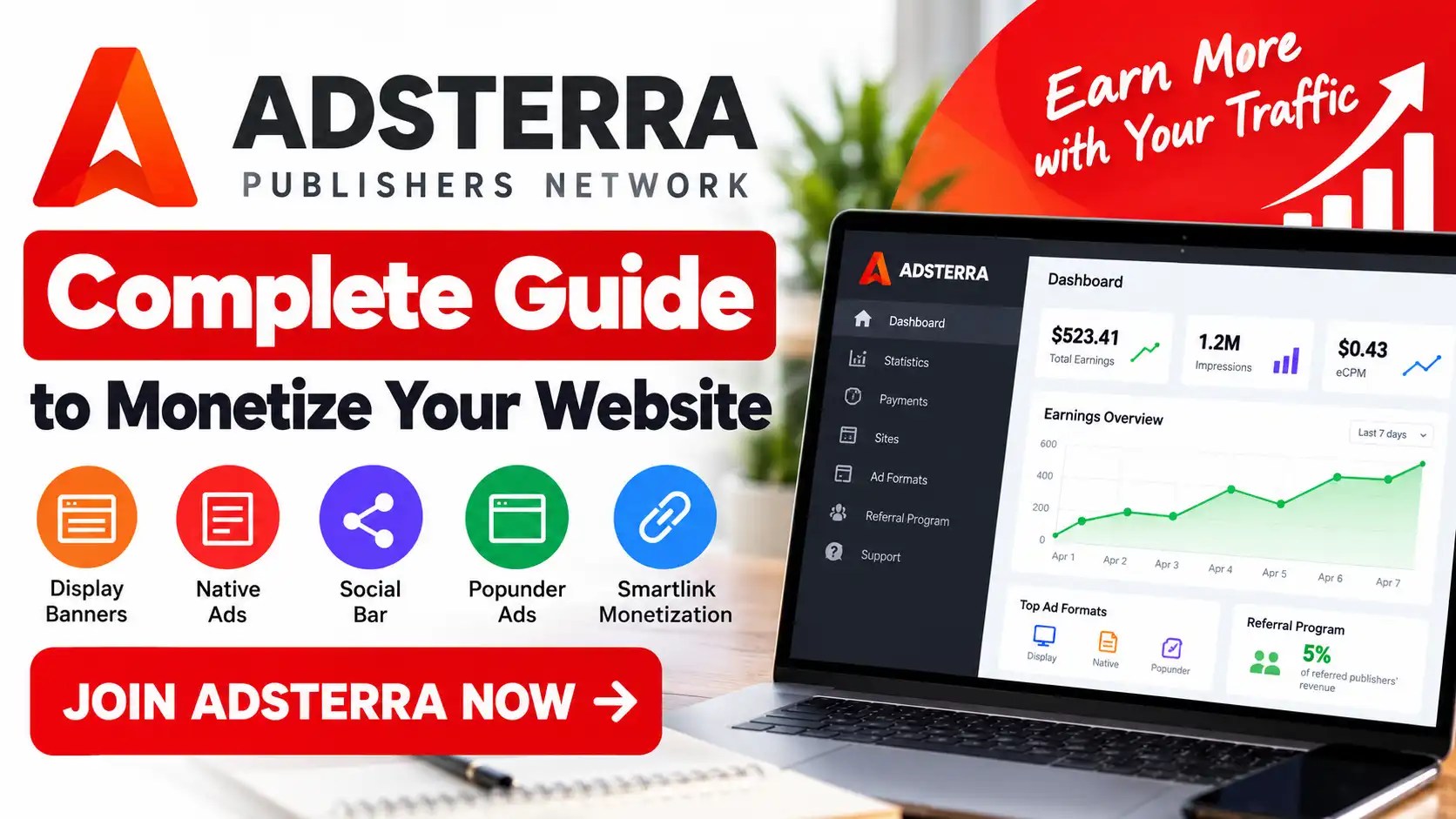 Adsterra Publishers Network Review 2026