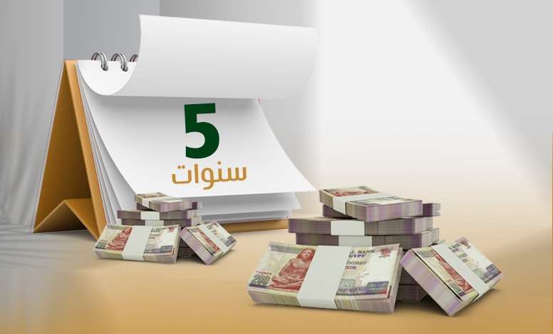 شهادة بنك فيصل الإسلامي