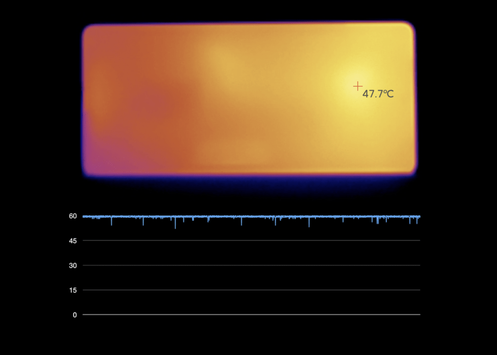 Loop LiquidCool