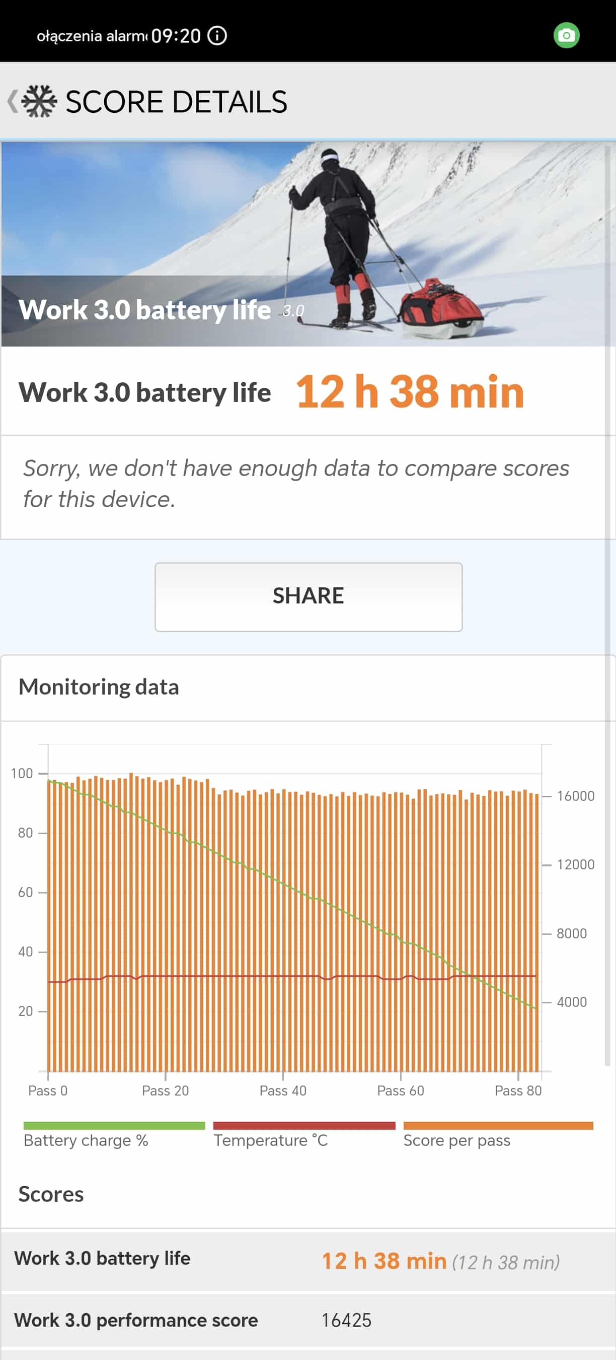 Screenshot_20240730_092022_Com.futuremark.pcmark.android.benchmark