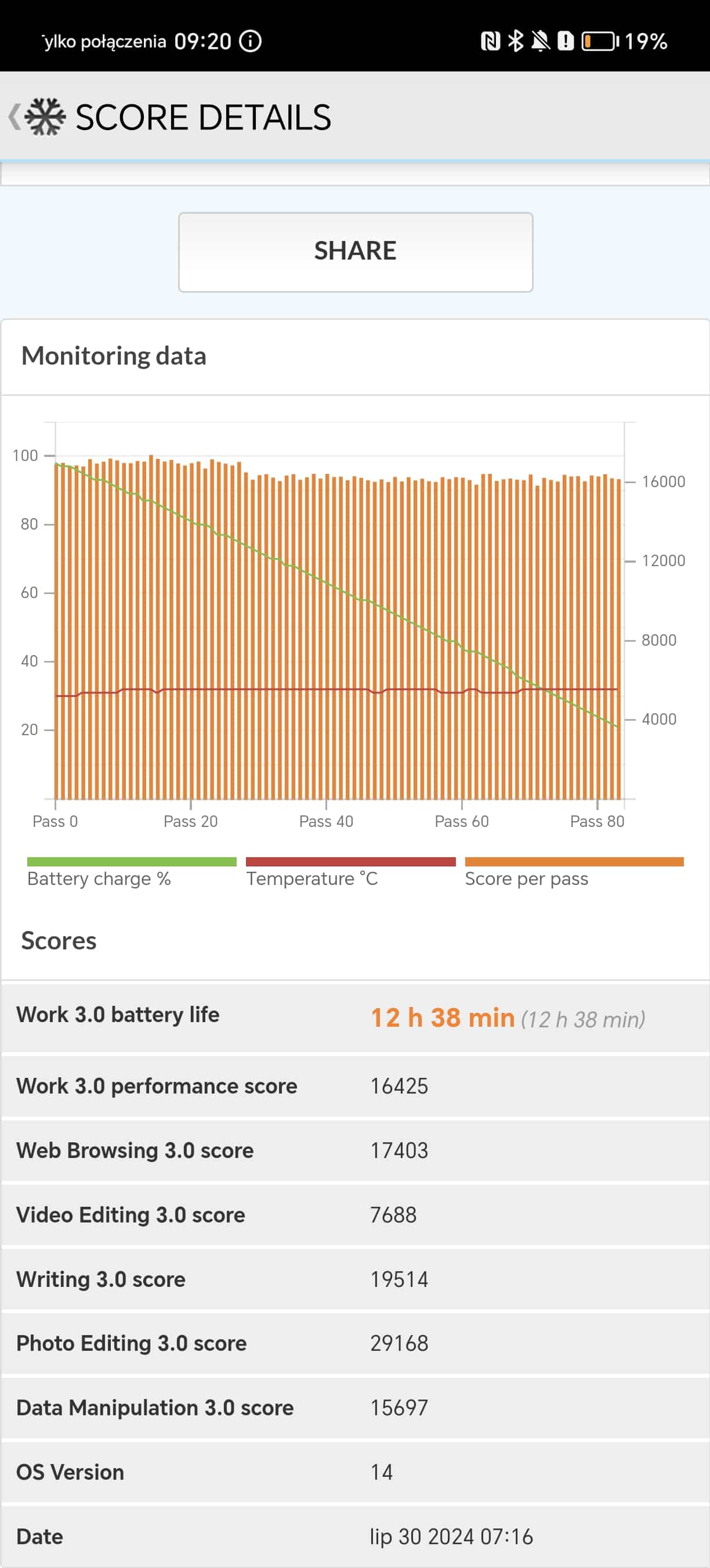 Screenshot_20240730_092026_Com.futuremark.pcmark.android.benchmark