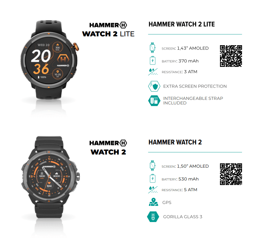 Hammer Watch 2_Specification