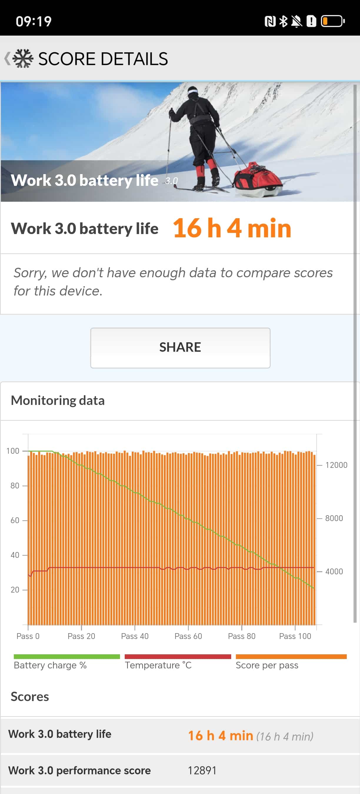 Screenshot_20250204_091958_Com_Futuremark_Pcmark_Android_Benchmark_Webviewmainacti