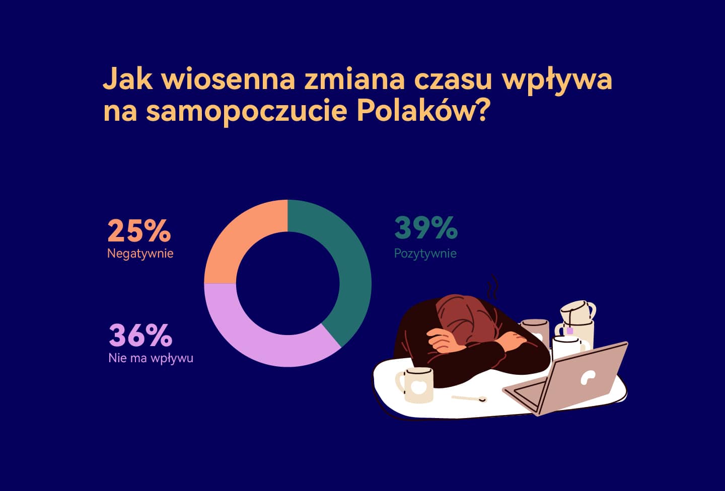 Infografika_Infografika_2