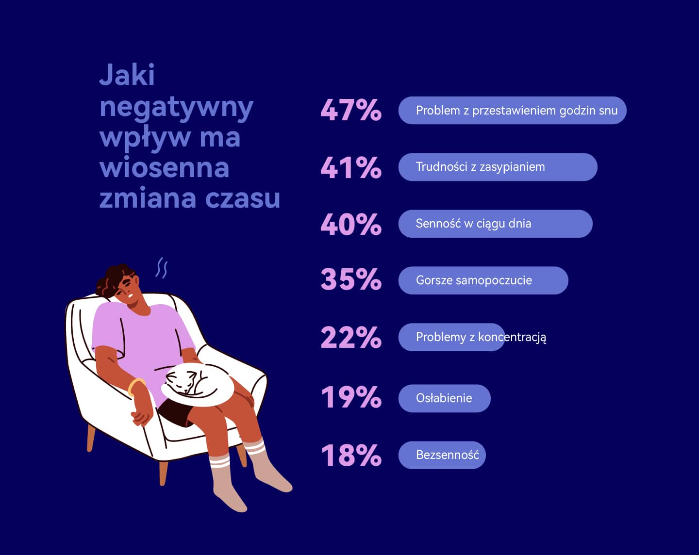 Infografika_Infografika_3