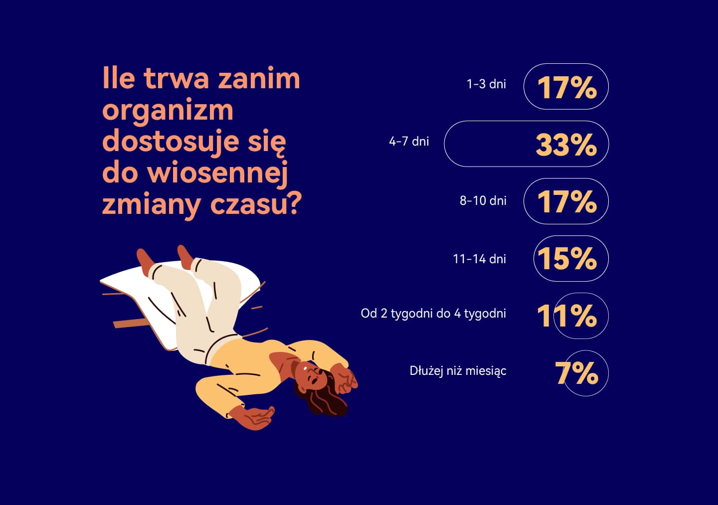 Infografika_Infografika_4