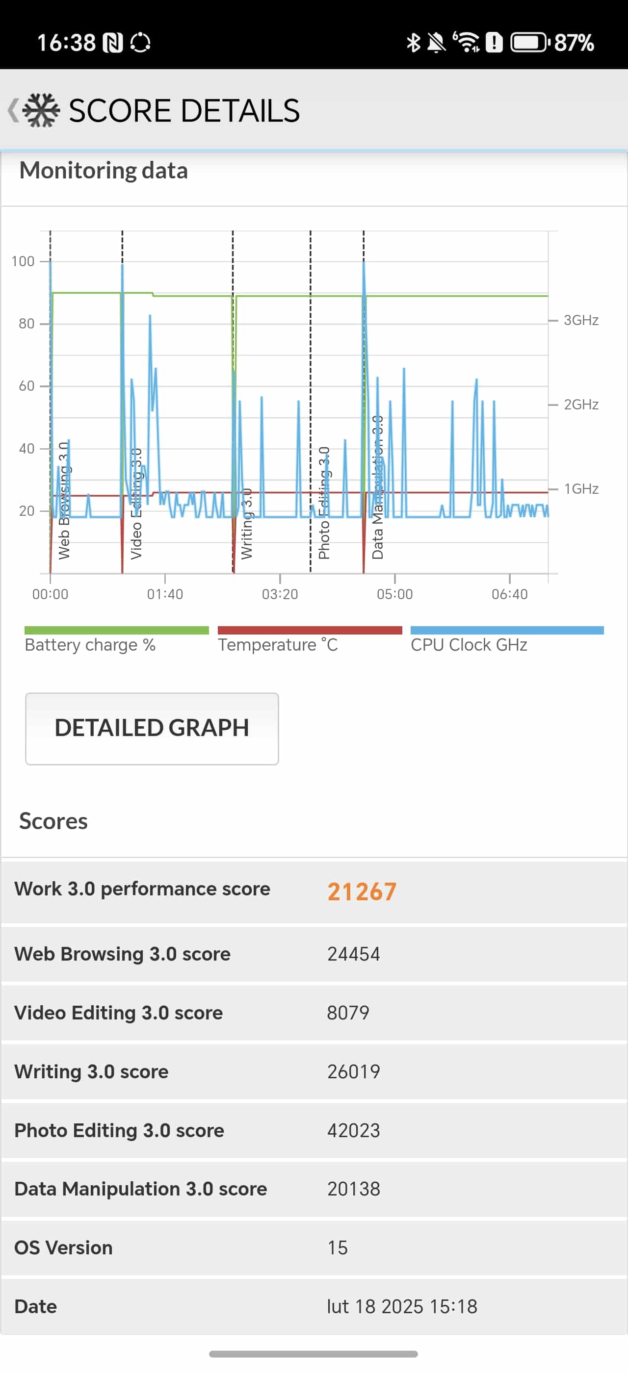 Screenshot_20250218_163826_Com_Futuremark_Pcmark_Android_Benchmark_Webviewmainacti