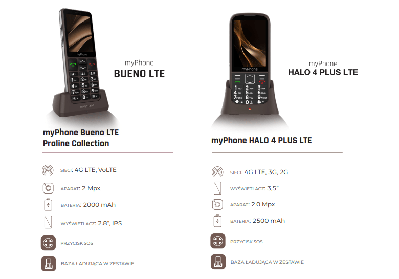 Myphone Praline Collection