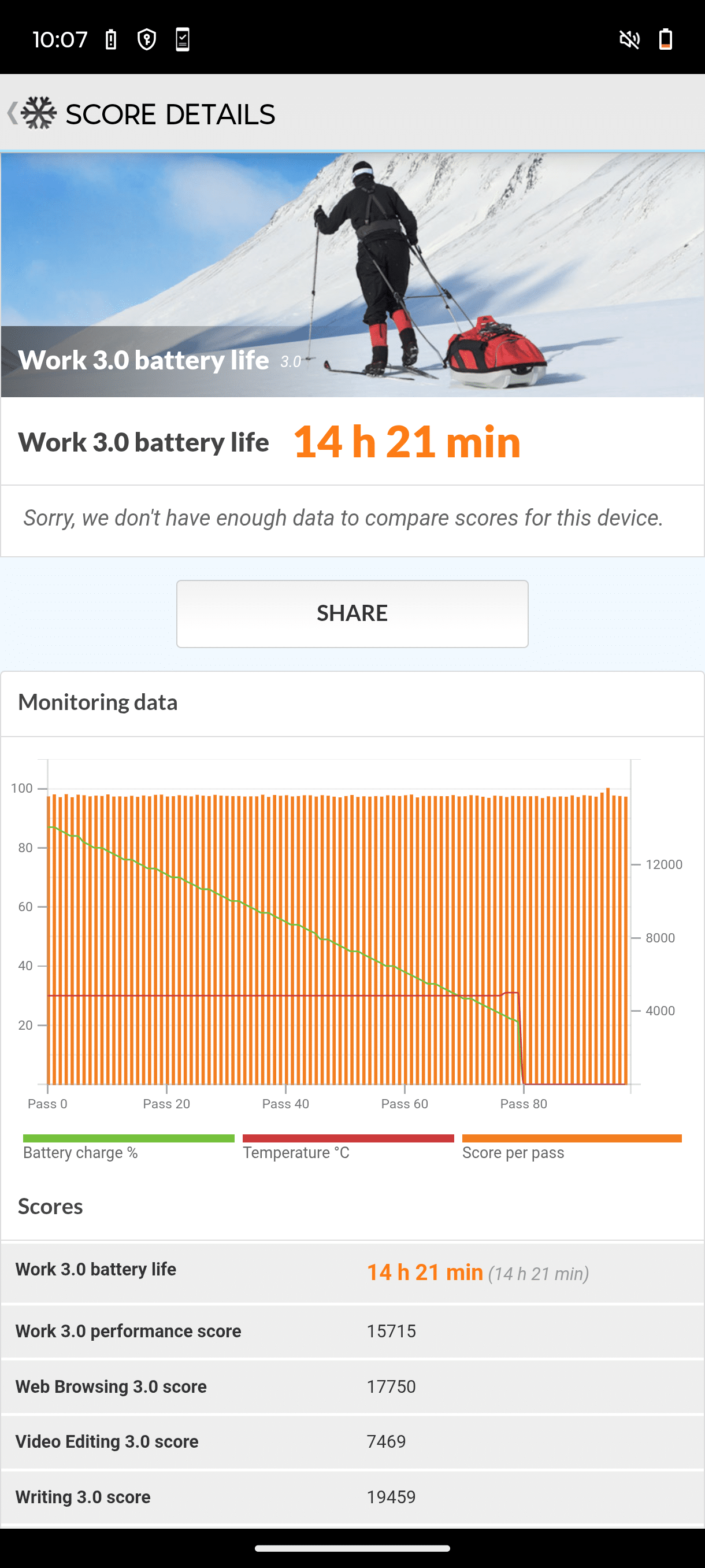 Screenshot_20250505-100723.Pcmark